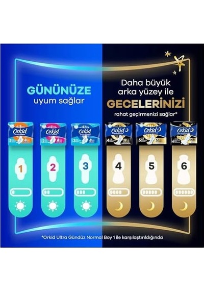 Ultra Hijyenik Ped Uzun Boy 2 7 Adet Ped