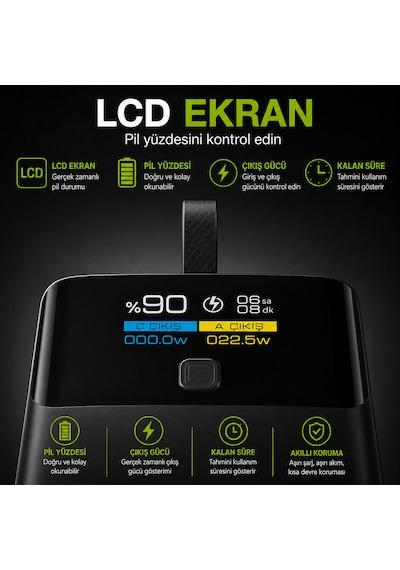 Sbs 10000 Mah Powerbank Dahili Usb-c Kablolu Lcd Ekranlı Pd 20w Hızlı Şarj Usb-a 22.5w Siyah 10.000 Mah