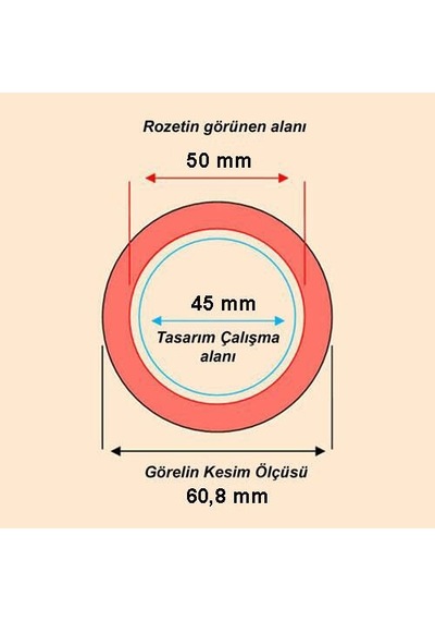 Rozet İğneli 50 Mm Metal Arkalıklı 100 Adet Çok Renkli