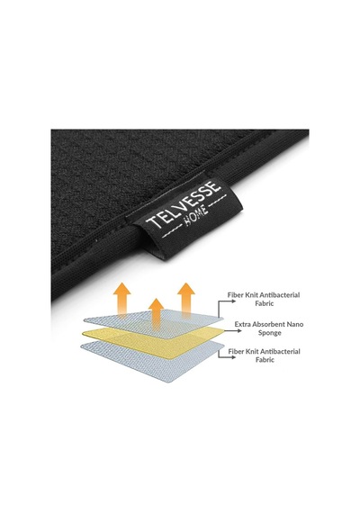 Bulaşık Kurutma Örtüsü Nanofiber Bulaşık Matı Kurulama Bezi Yüksek Emici Bulaşık Örtüsü Siyah Plasti Diğer