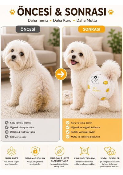 Dişi Köpek Külot Bezi Regl Dönemi İdrar Kaçırma Önleyici Süper Emici Pet Bezi 10 Adet Xxs Xs S