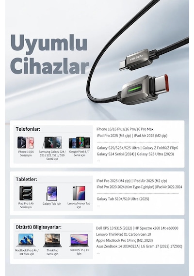 Ven-dens Dc14cc 100 W Pd Type-c To Type-c Hızlı Şarj Ve Veri Kablosu, 1 Metre, Örgü Kaplama, Siyah