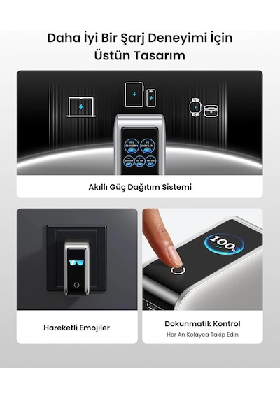 Ugreen Nexode Pro 100w Gan Hızlı Şarj Cihazı, 5 Port 4 Usb-c + Usb-a, Akıllı Dijital Ekranlı, 65620b
