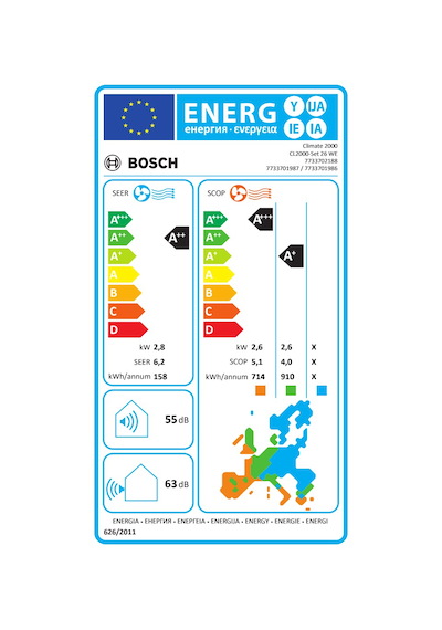 Bosch Cl2000u W 70 E 24000 Btu Duvar Tipi Split Klima