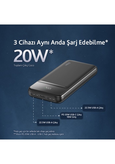 Recharger Lcd 10.000mah Pd 20w Taşınabilir Hızlı Şarj Aleti/powerbank 2bb233s Renkli