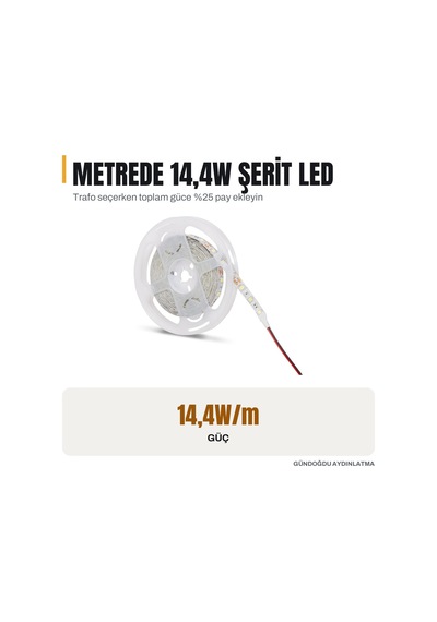 Noas 4040 İç Mekan Led Şerit 14,4w/m Yeşil - Yl40-4005