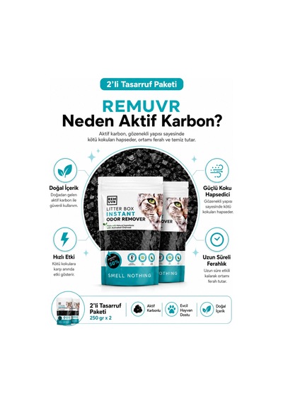 Kedi Kumu Koku Giderici Premium 250 Gr X 2 Adet Tasarruf Paketi Aktif Karbonlu Kedi Kumu Koku Önleyici Koku Giderici