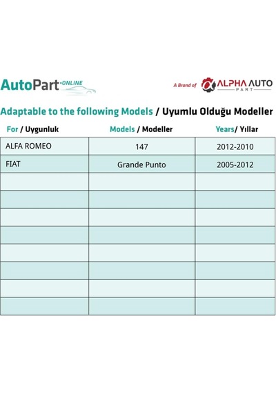 Alfa Romeo 147, Fiat Grande Punto İçin Döşeme Klipsi- 10 Adet
