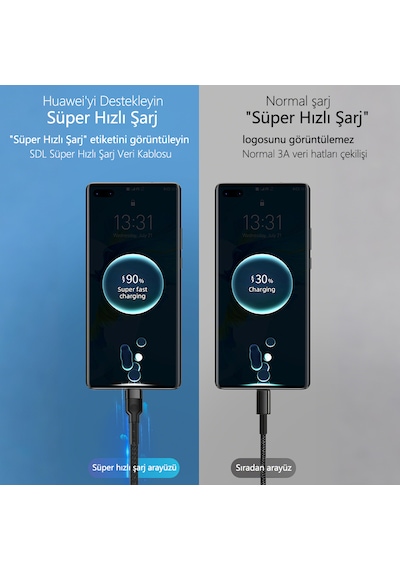 66w Süper Hızlı Şarj Kablosu 1 Metre Usb Apple Bağlantı 6a Akım Yüksek Yoğunluklu Dokuma apple 1m Black