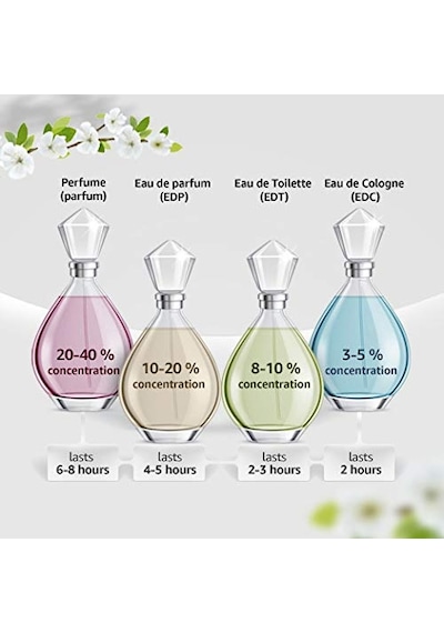Aqua Roll-on 50 Ml Okyanus Kokulu Kadın Roll-on 2li Paket