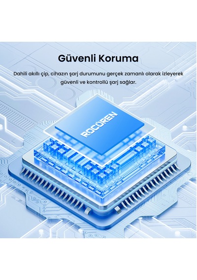 Rocoren 20000mah 35w Powerbank Pd Hızlı Şarj, 3 Çıkışlı Usb-c + Çift Usb-a Tablet Ve Telefonlarla Uyumlu Taşınabilir Şarj Cihazı Siyah