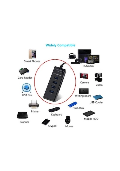 Usb 3.1 Type-C Çoklayıcı - 4 Port Usb 3.0 Hub - Type C To Usb 3.0 (519132659)