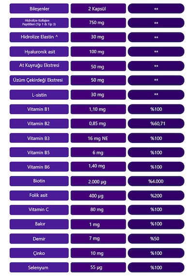 Collagen Daily Plus+ 60 Kapsül