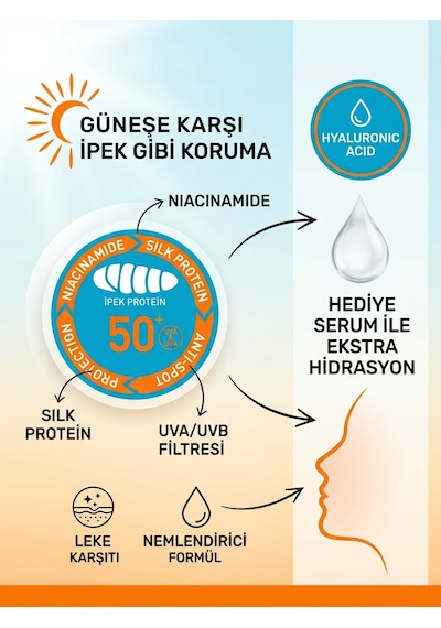 Sowell Leke Karşıtı Nemlendirici Yüz Güneş Kremi SPF50+ 75 ML + Hyaluronic Acid Serum 20 ML
