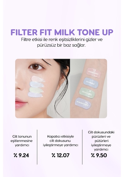 Işıltılı, Ton Eşitleyici Krem Perıpera Filter Fit Milk Tone Up 004 Glowy Purple Spf30 Pa++