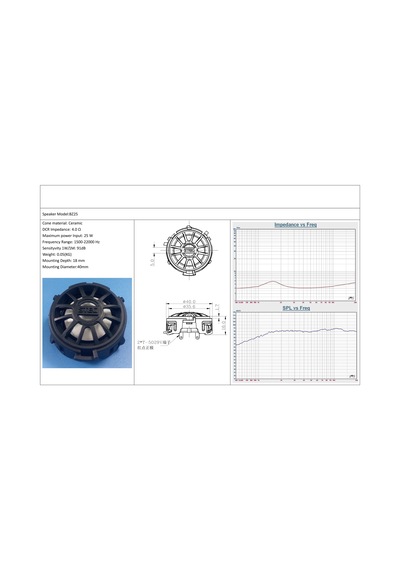 Mercedes Benz Series C/E/S/Glc-Steg Upgrade Speaker - Model Bz25