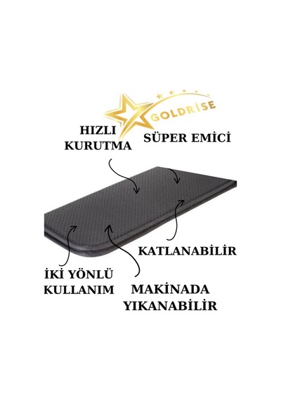 Mikrotex Bulaşık Matı Süper Emici Bulaşık Kurutma Örtüsü 45x36cm Katlanabilir Bulaşık Matı Siyah Sil Diğer