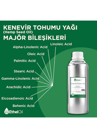 Etheloil Kenevir Tohumu Sabit Yağı 1 KG