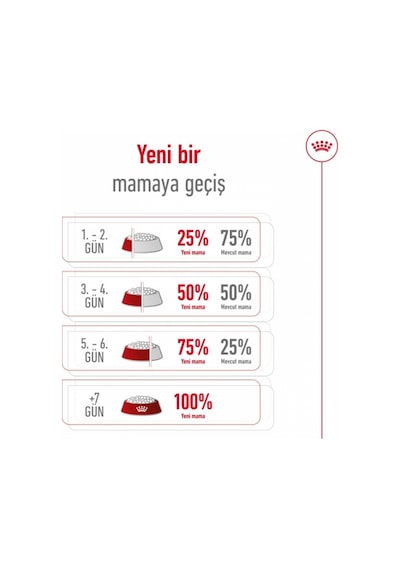 Mini Adult Köpek Maması 2 Kg + 2 Adet Yaş Mama Hediye