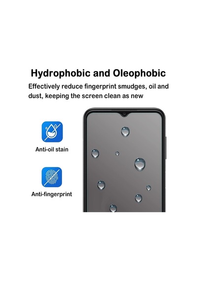 Oppo A16 Privacy Hayalet Ekran Koruyucu 2 Adet - 9h Temperli Cam, Yan Görünme Engelleyici, Tam Kaplama