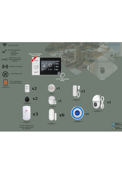 Obiem Akıllı Güvenlik Pet Destekli Alarm Sistemleri + Dış Mekân Ptz Hd Kamera - Ev Ve Iş Yeri Standart Plus