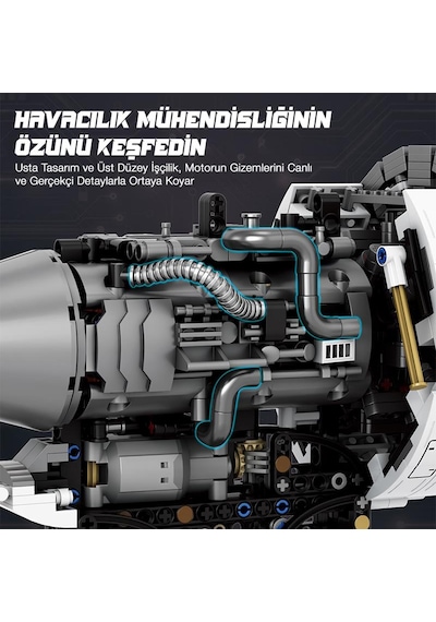 Reobrix Technic 33019 Uçak Motoru Aircraft Engine Batarya&motorlu Yaratıcı Yapı Blok Seti Building Blocks - 1813 Parça
