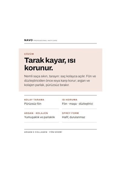 Isıya Ve Güneşe Karşı Koruyucu Argan & Collagen Besleyici Ve Onarıcı Sıvı Saç Kremi 250 Ml