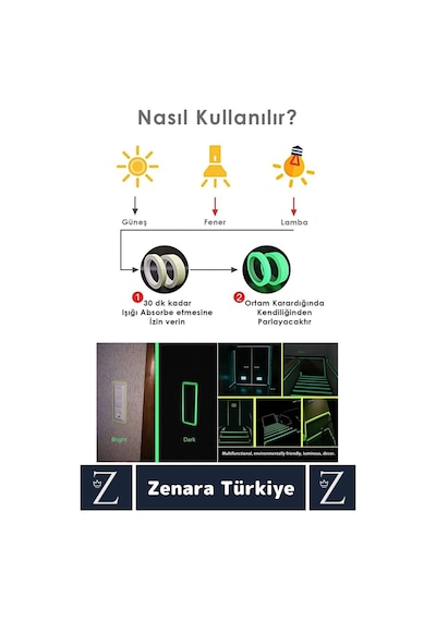 Premium Karanlıkta Işık Veren Suya Dayanıklı Ev Bahçe Merdiven Fosforlu Şerit Bant 4 Metre X 3 Adet