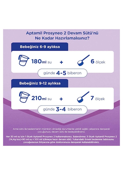 Aptamil Prosyneo 2 Prebiyotikli Probiyotikli Devam Sütü 400 G