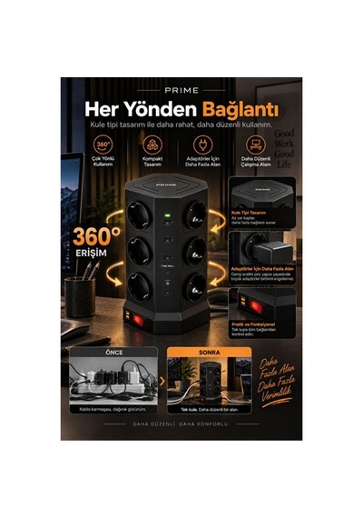 12 Li Priz Çoklu Akım Korumalı Uzatma Kulesi 3 Usb-a 2 Usb-c Pd20w 3680w 2 Metre 0 - 2 M