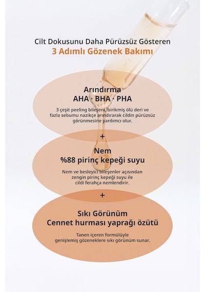 Aha Bha Pha İçeren Sebum Dengesi & Sıkı Gözenek Görünümü Sunan Serum Mıdha Pore Refining Serum