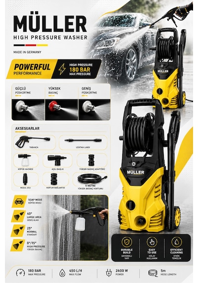 Pro Müller Pro180 Bar Max Bakır Sargılı Hava Su Soğutmalı Yüksek Basınçlı Bahçe Ve Oto Yıkama Makinesi