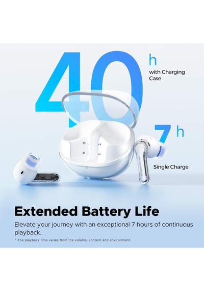 Clear Enc Tws Bluetooth 5.3 Kulak İçi Kablosuz Kulaklık Beyaz