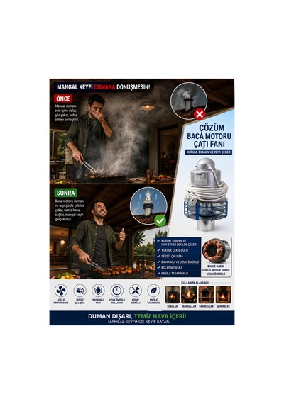 Bca Motoru Çatı Fanı Soba Mangal Barbekü Yanan Tüm Alanlarda Kullanıma Uygundur