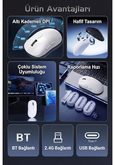 Coverzone Kablosuz Gaming Mouse 12800 Dpı 3 Modlu Bluetooth 2.4g Usb Kablolu 1000hz Raporlama Hızı 67g Ultra Hafif 6 Tuş 300mah Şarjlı Ofis Oyuncu Mouse Ajazz Nj07 Beyaz - Nj07 Coverzone Kablosuz Gaming Mouse 12800 Dpı 3 Modlu Bluetooth 2.4g Usb Kablolu 1000hz Raporlama Hızı 67g Ultra Hafif 6 Tuş 300mah Şarjlı Ofis Oyuncu Mouse Ajazz Nj07 Beyaz - Nj07