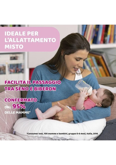 Chicco Natural Feeling Pp Biberon 330Ml Desenli 7694797119571