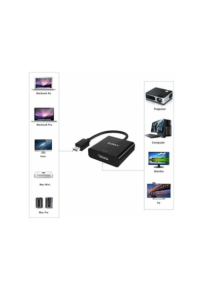Mini Displayport To Displayport Adaptör Cb-v8, Mini Displayport Çıkışlı Cihazlar İçin Displayport Girişli Monitör Bağlantı Adaptörü Aukey Cb-v8
