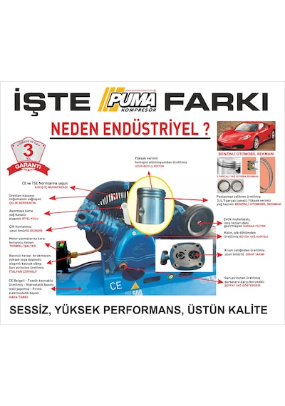Puma PE75/500  500 L 7.5 Hp  8 bar  380 V Döküm Kafa Kompresör