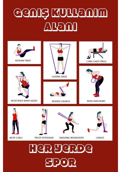 5/15/25/35/45 Kg Barfiks Lastiği Gym Resistance Band Antrenman Kas Geliştirme Bandı Çok Renkli