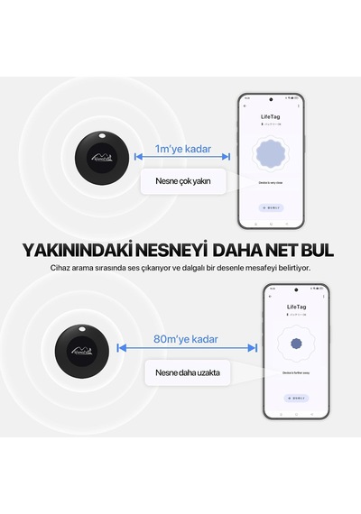 Lexroo Lifemate Lifetag Android İle Uyumlu Smart Tag Google İçin Lisanslı Akıllı  Standart