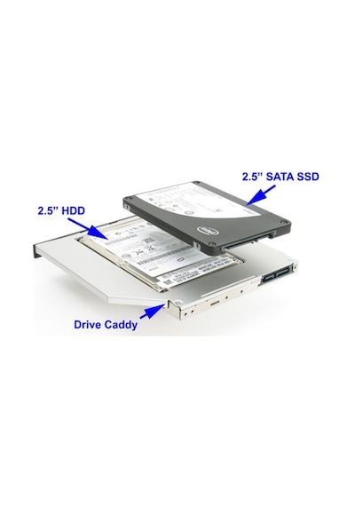 9.5Mm İnce Caddy Dvd'Ye 2. Hdd Ssd Bağlama Aparatı Caddy 9.5Mm
