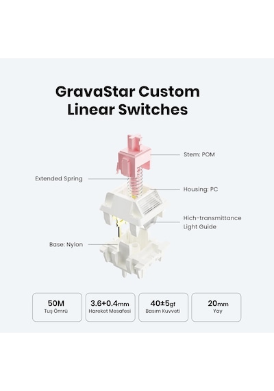 Gravastar Mercury K1 Kablosuz Mekanik Gaming İngilizce Q Klavye Ve M2 Kablosuz Optik Mouse Seti, Opa