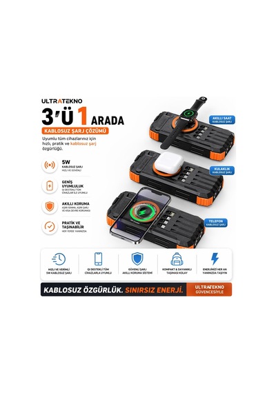 Fc-20 Solar Powerbank 20000 Mah, 22.5w Pd Hızlı Şarj, Kablosuz Şarj, El Kranklı Şarj, Led Fener, Pusula, Çoklu Kablolu Taşınabilir Güç Bankası