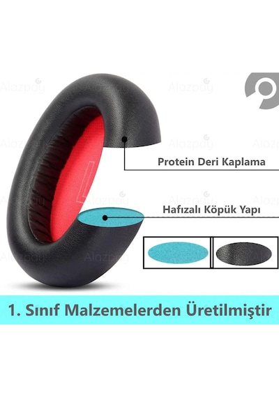 Anker Soundcore Life Q10 Q10 Bt Uyumlu Hafızalı Köpük Özellikli Kulaklık Sünger Yastığı Deri Mavi