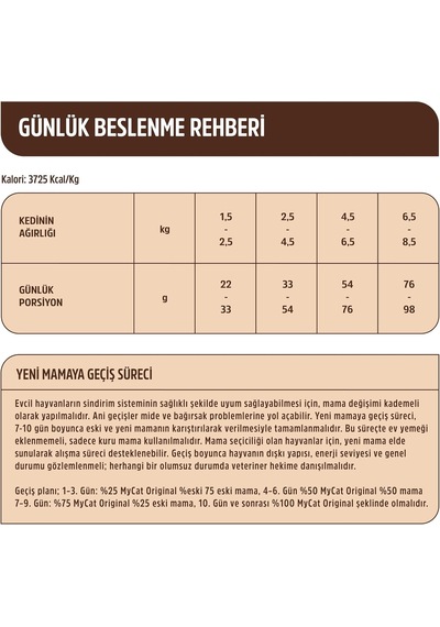 Original Az Tahıllı Skin Care Somon Balıklı Yetişkin Kedi Maması 1kg