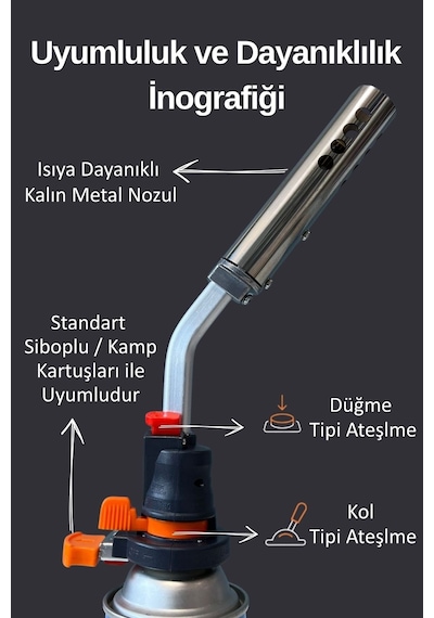 Shinsung Kıng Star Profesyonel Multifonksiyonel Otomatik Gaz Pürmüz Başlık Torch Tkt-305 Gri