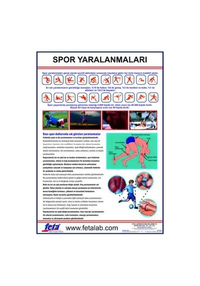 Spor Yaralanmaları Eğitim Plakası