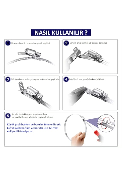 Yate10 Şerit Kelepçe Set 300cm Şerit 20 Adet Kelepçe