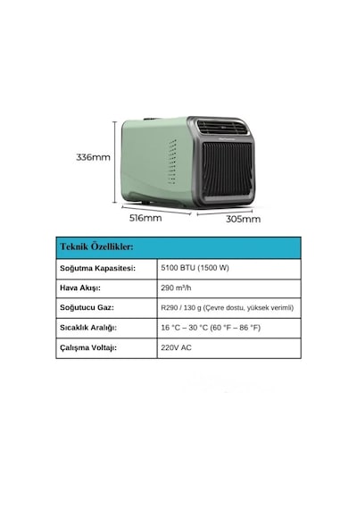 Coolman Alpicool Kamp, Karavan, Tekne 5100 Btu Portatif Klima 220v - 1500w-1773 Çok Renkli
