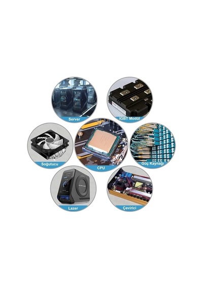Theramlright Hy510 Termal Macun